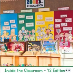 Stunning Year 2 Displays