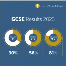 GCSE Results 2023: Eltham College Students’ Achieve Success - Photo 1