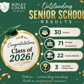 Outstanding Senior School Results